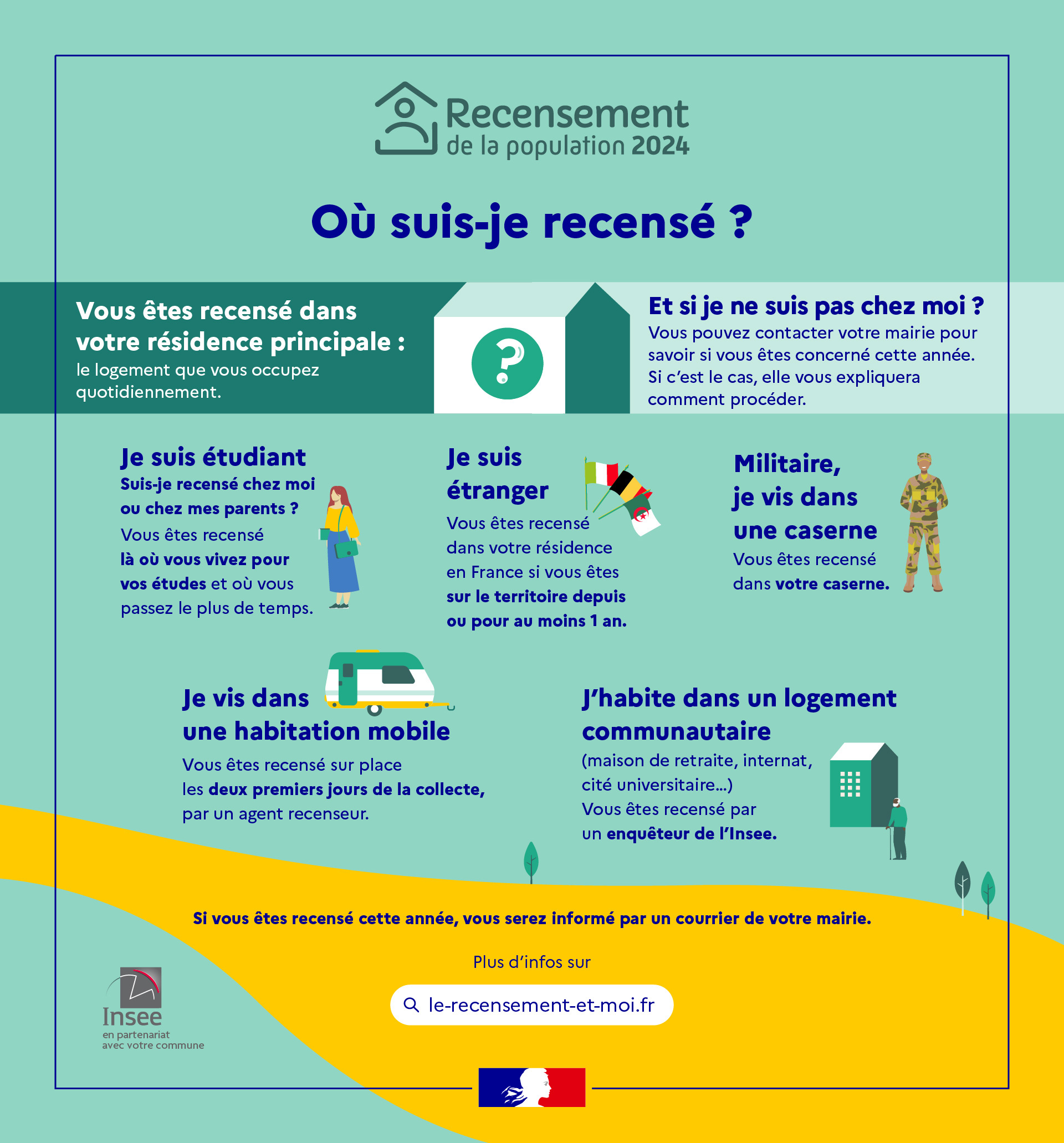 ou_suis_je_recense_rvb.jpg ou_suis_je_recense_rvb.jpg